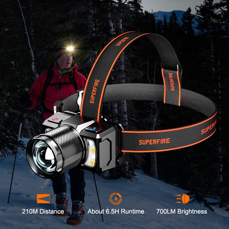 LED Rechargeable Headlamp SUPERFIRE High Lumens Super Bright Hunting Outdoor Headlamps With Motion Sensor Multiple Modes Zoomable Headlight