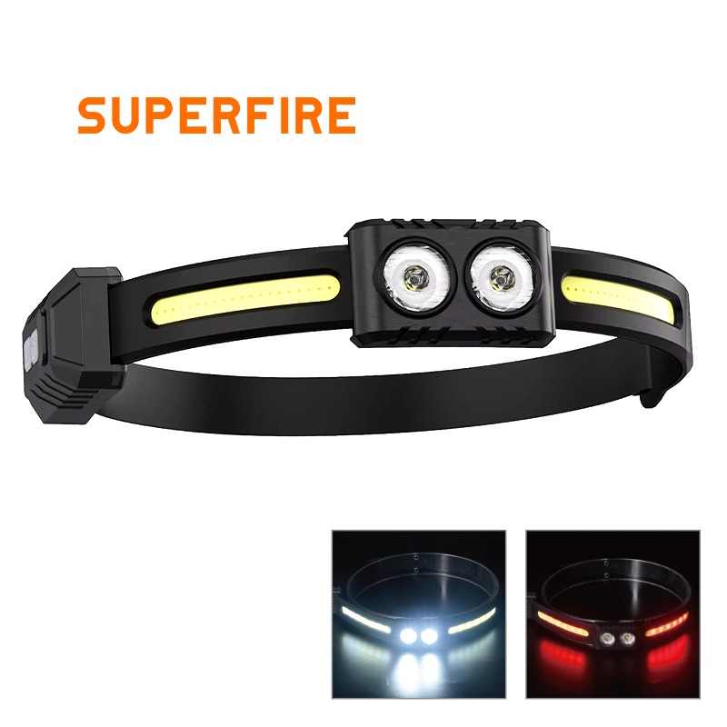Portable Rechargeable Head Lamp COB Outdoor Running Climbing Working Multi-Source Headlights LED Headlamp